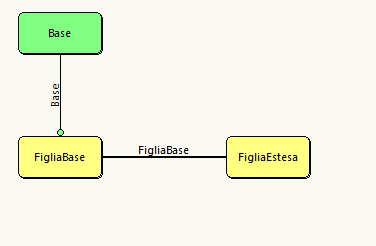 TestEstendi.png